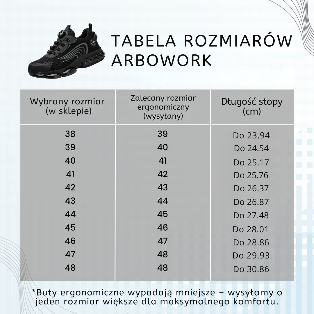 Arbo Work – Buty Bezpieczeństwa S3